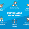 sustainable marketing
